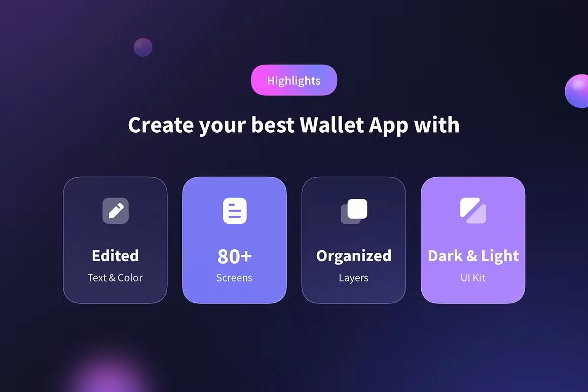 Wireframe Kit for Figma Creativefy - Gambar 4